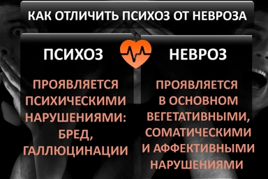 Лечение психоза в Сосновском